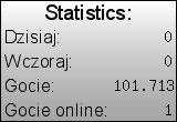Stats4U - Liczniki, statystyki na ywo i nie tylko!